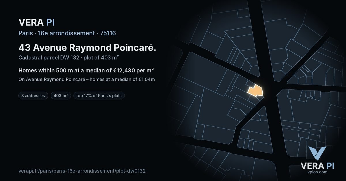 43 Avenue Raymond Poincaré, 16e arrondissement at night – the plot lit, the parcels around coloured by the prices near them