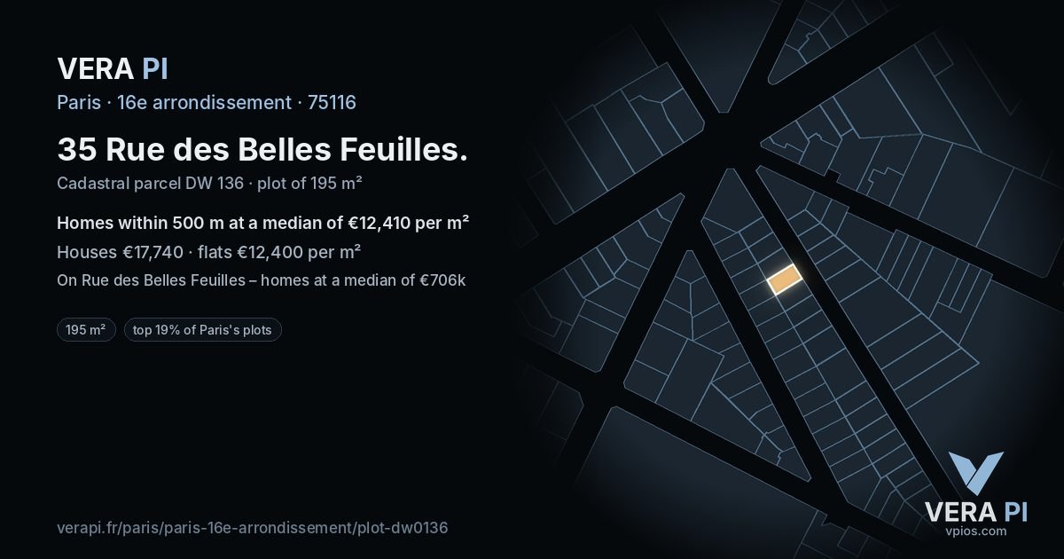 35 Rue des Belles Feuilles, 16e arrondissement at night – the plot lit, the parcels around coloured by the prices near them