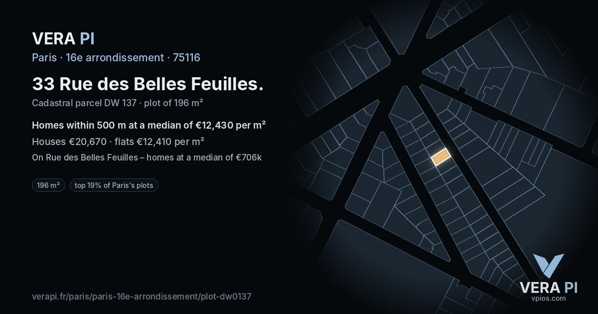 33 Rue des Belles Feuilles, 16e arrondissement at night – the plot lit, the parcels around coloured by the prices near them