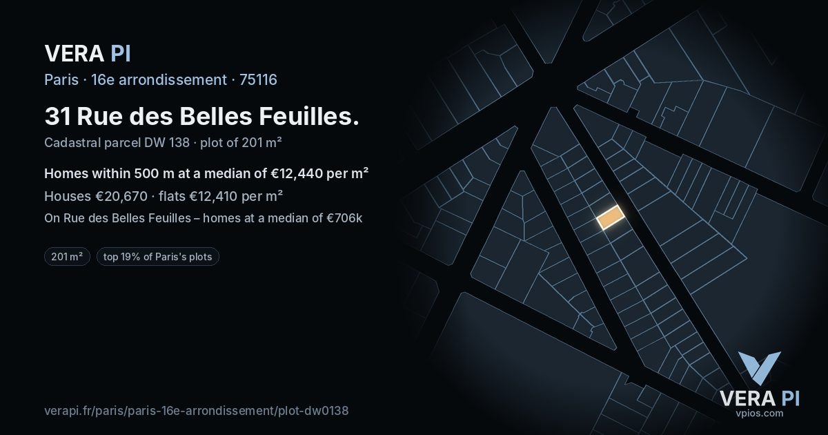 31 Rue des Belles Feuilles, 16e arrondissement at night – the plot lit, the parcels around coloured by the prices near them