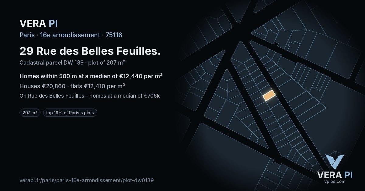 29 Rue des Belles Feuilles, 16e arrondissement at night – the plot lit, the parcels around coloured by the prices near them
