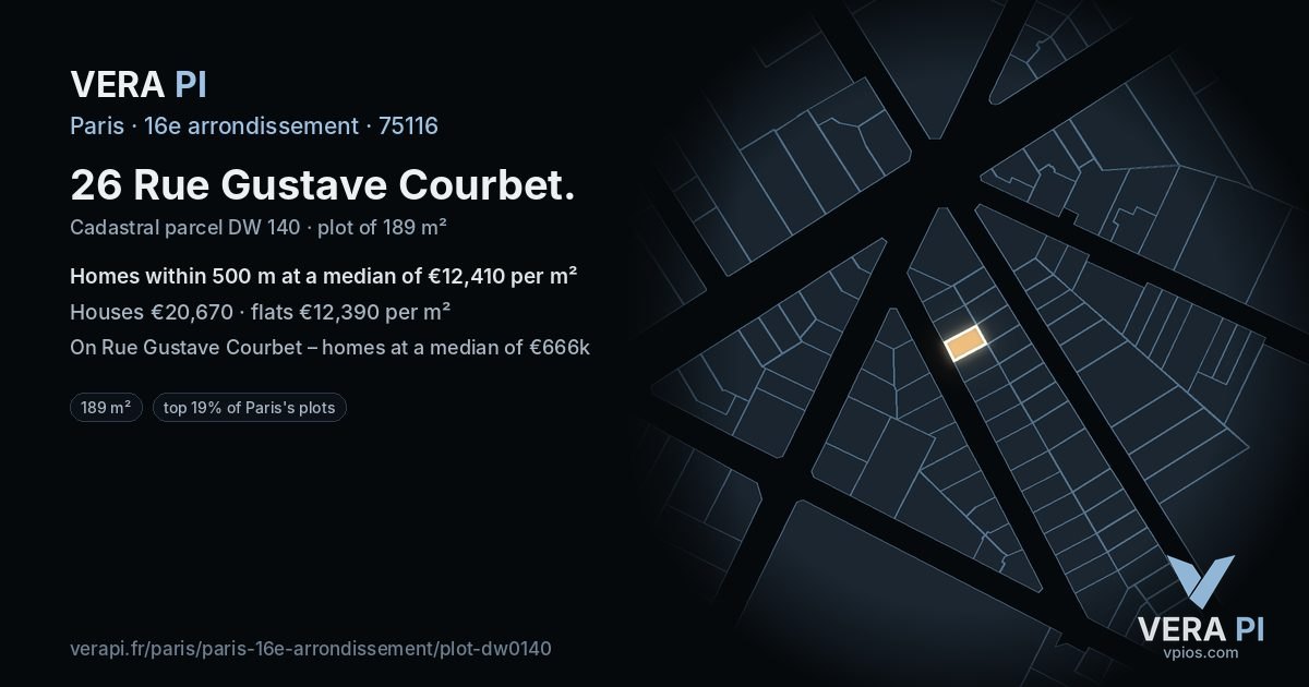 26 Rue Gustave Courbet, 16e arrondissement at night – the plot lit, the parcels around coloured by the prices near them