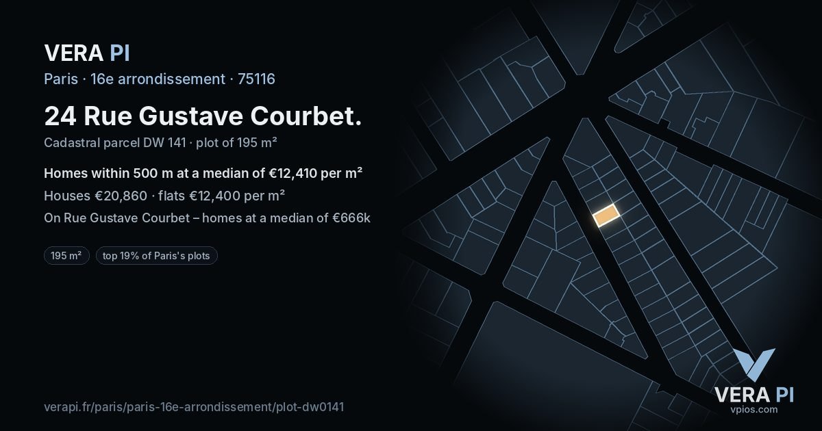 24 Rue Gustave Courbet, 16e arrondissement at night – the plot lit, the parcels around coloured by the prices near them