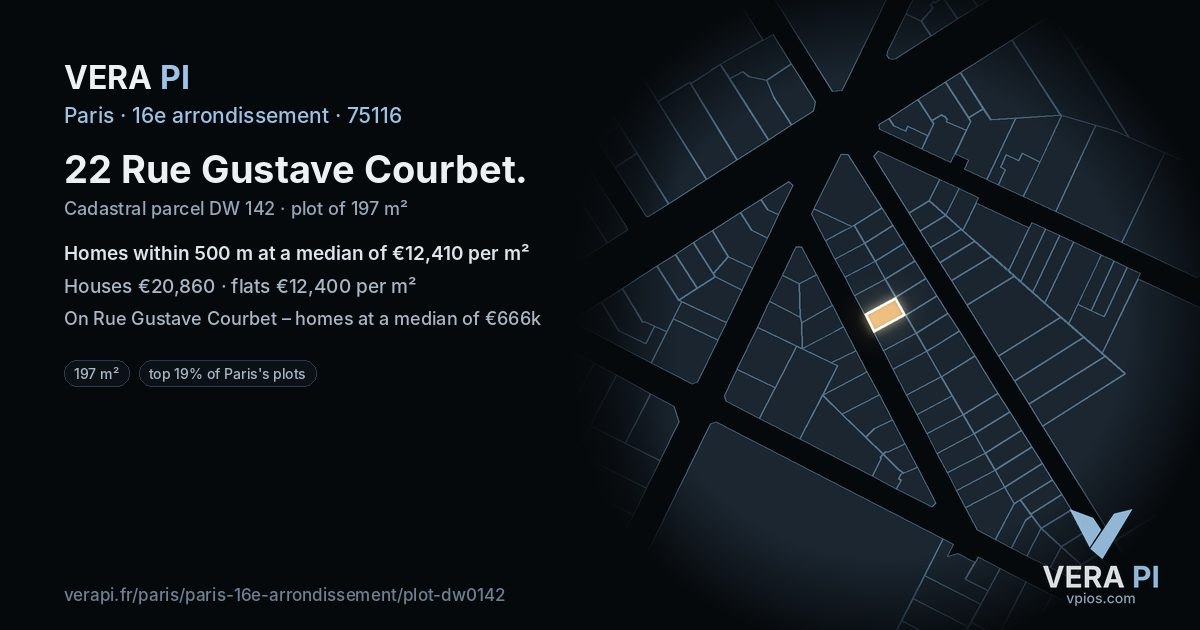 22 Rue Gustave Courbet, 16e arrondissement at night – the plot lit, the parcels around coloured by the prices near them