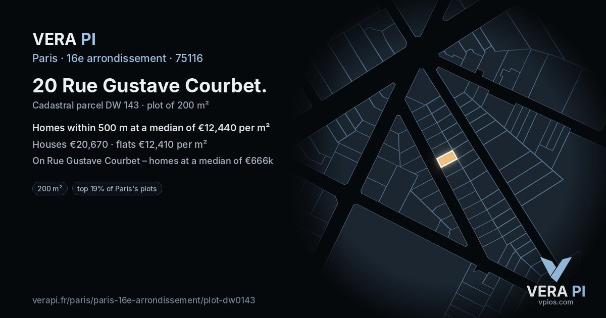 20 Rue Gustave Courbet, 16e arrondissement at night – the plot lit, the parcels around coloured by the prices near them