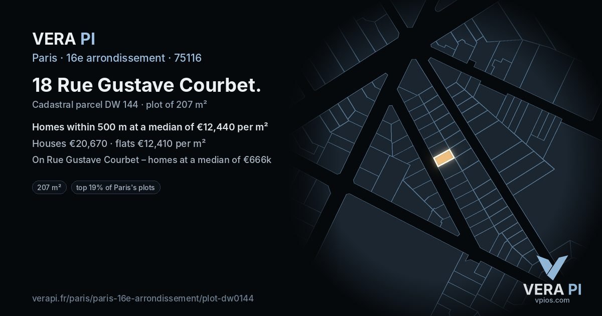 18 Rue Gustave Courbet, 16e arrondissement at night – the plot lit, the parcels around coloured by the prices near them