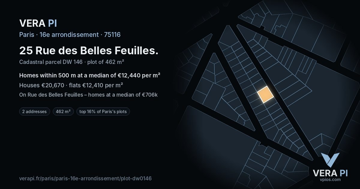 25 Rue des Belles Feuilles, 16e arrondissement at night – the plot lit, the parcels around coloured by the prices near them