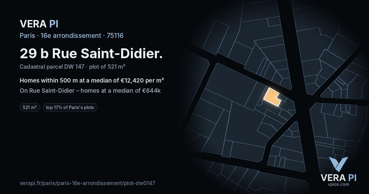 29 b Rue Saint-Didier, 16e arrondissement at night – the plot lit, the parcels around coloured by the prices near them