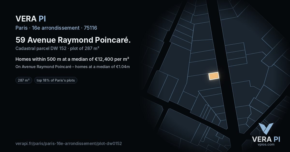 59 Avenue Raymond Poincaré, 16e arrondissement at night – the plot lit, the parcels around coloured by the prices near them