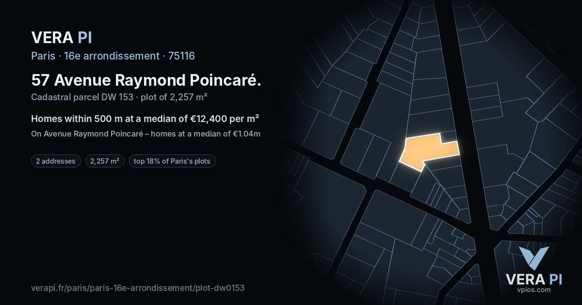 57 Avenue Raymond Poincaré, 16e arrondissement at night – the plot lit, the parcels around coloured by the prices near them