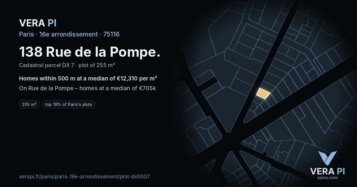 138 Rue de la Pompe, 16e arrondissement at night – the plot lit, the parcels around coloured by the prices near them