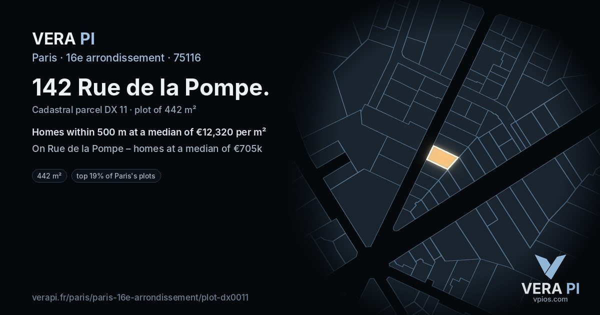142 Rue de la Pompe, 16e arrondissement at night – the plot lit, the parcels around coloured by the prices near them