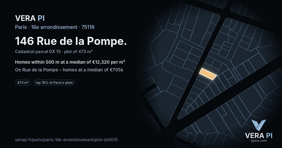 146 Rue de la Pompe, 16e arrondissement at night – the plot lit, the parcels around coloured by the prices near them