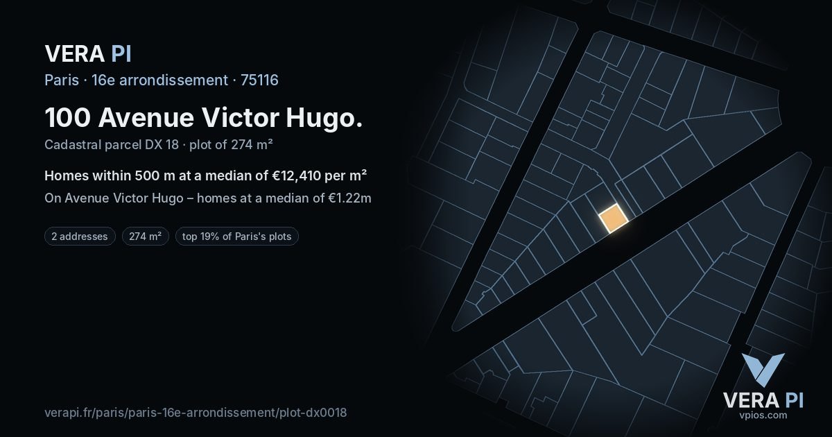 100 Avenue Victor Hugo, 16e arrondissement at night – the plot lit, the parcels around coloured by the prices near them
