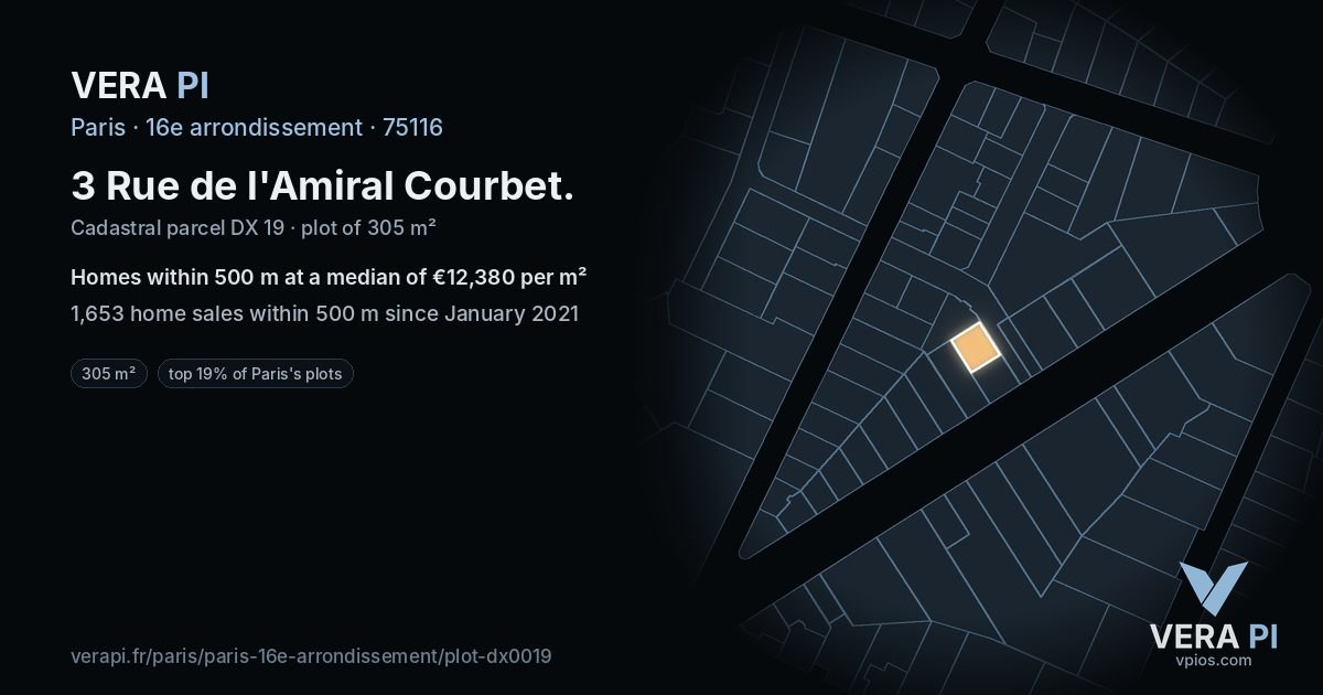 3 Rue de l'Amiral Courbet, 16e arrondissement at night – the plot lit, the parcels around coloured by the prices near them
