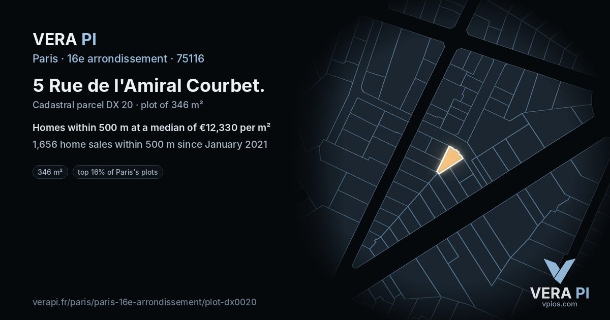 5 Rue de l'Amiral Courbet, 16e arrondissement at night – the plot lit, the parcels around coloured by the prices near them