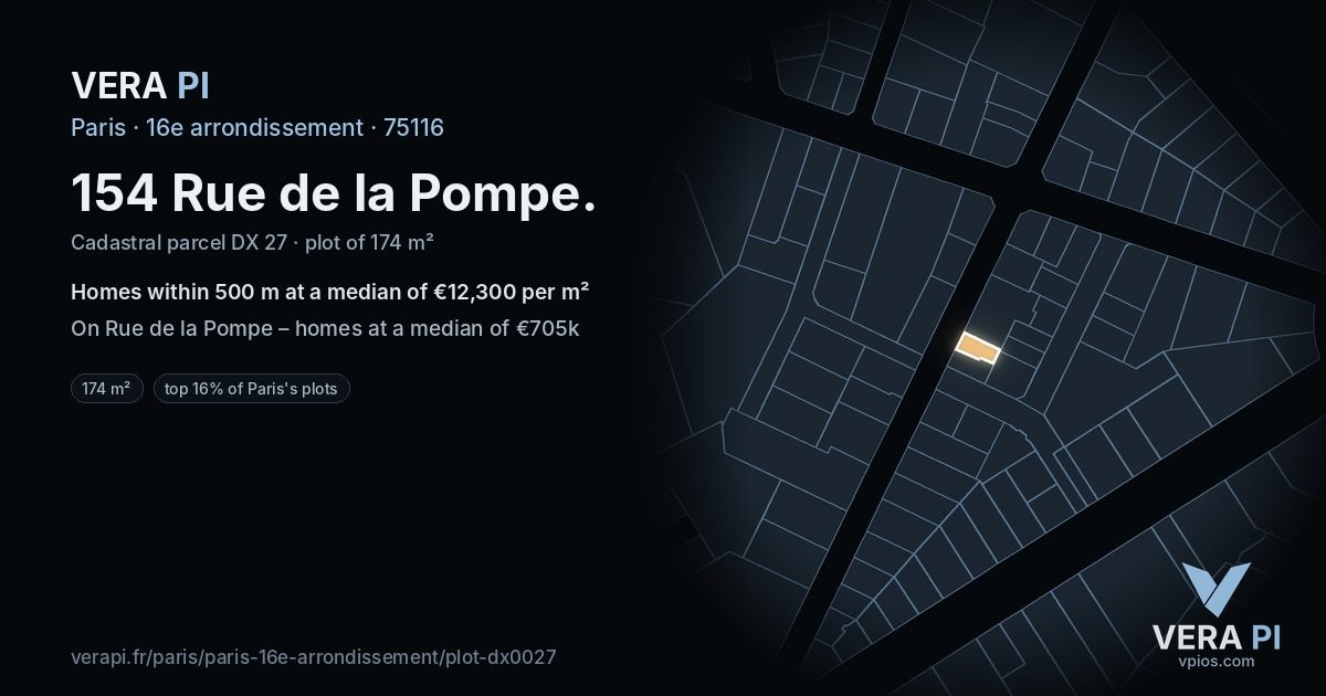 154 Rue de la Pompe, 16e arrondissement at night – the plot lit, the parcels around coloured by the prices near them