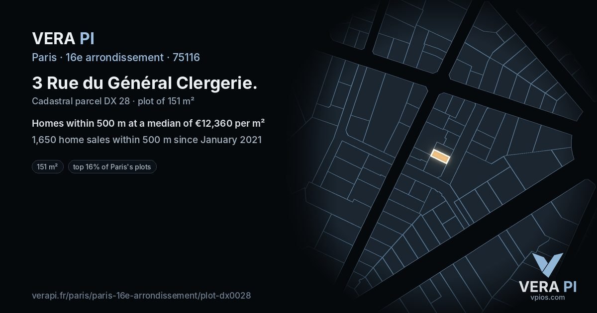 3 Rue du Général Clergerie, 16e arrondissement at night – the plot lit, the parcels around coloured by the prices near them