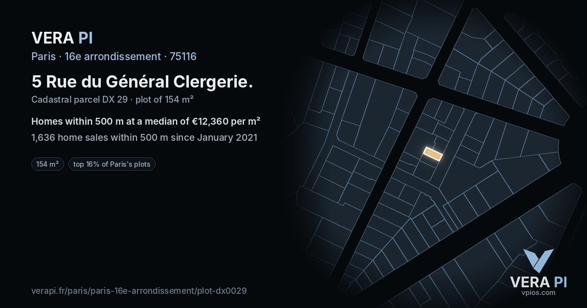 5 Rue du Général Clergerie, 16e arrondissement at night – the plot lit, the parcels around coloured by the prices near them