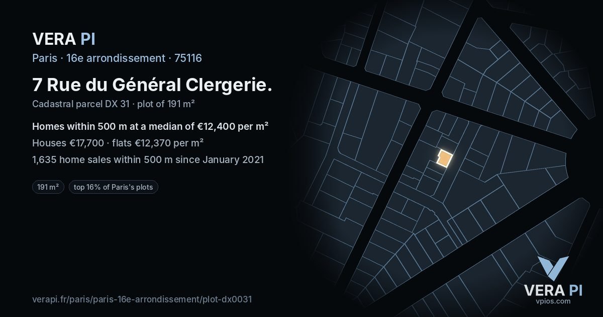 7 Rue du Général Clergerie, 16e arrondissement at night – the plot lit, the parcels around coloured by the prices near them
