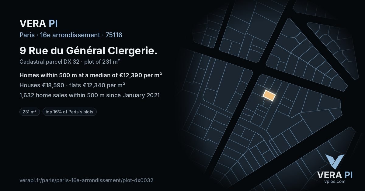 9 Rue du Général Clergerie, 16e arrondissement at night – the plot lit, the parcels around coloured by the prices near them