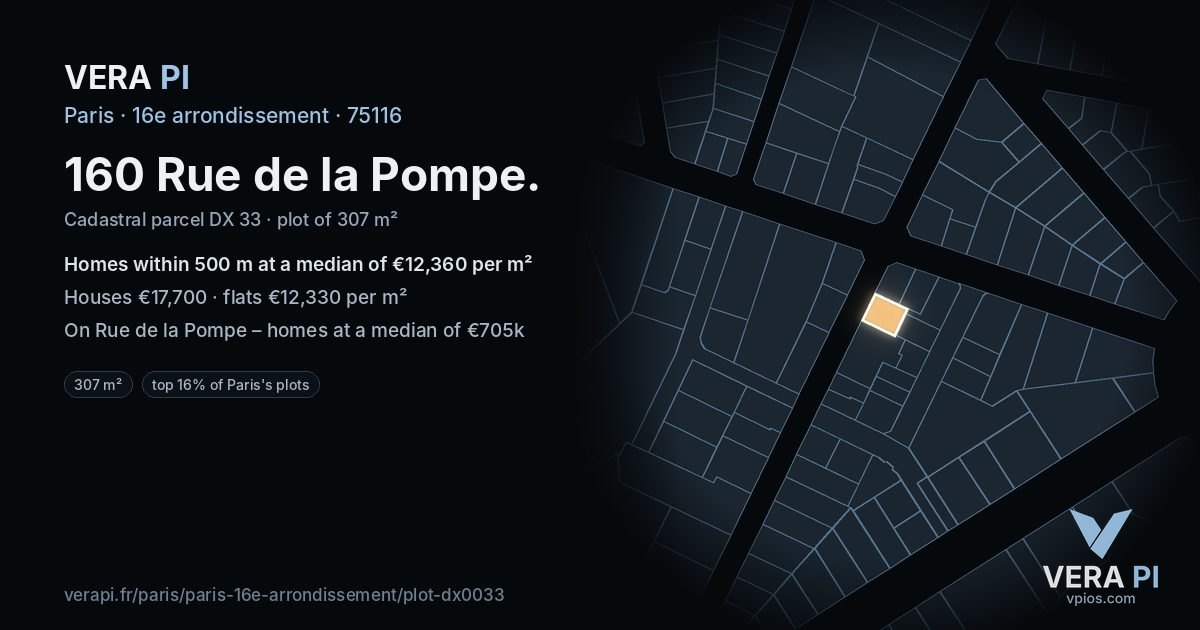 160 Rue de la Pompe, 16e arrondissement at night – the plot lit, the parcels around coloured by the prices near them