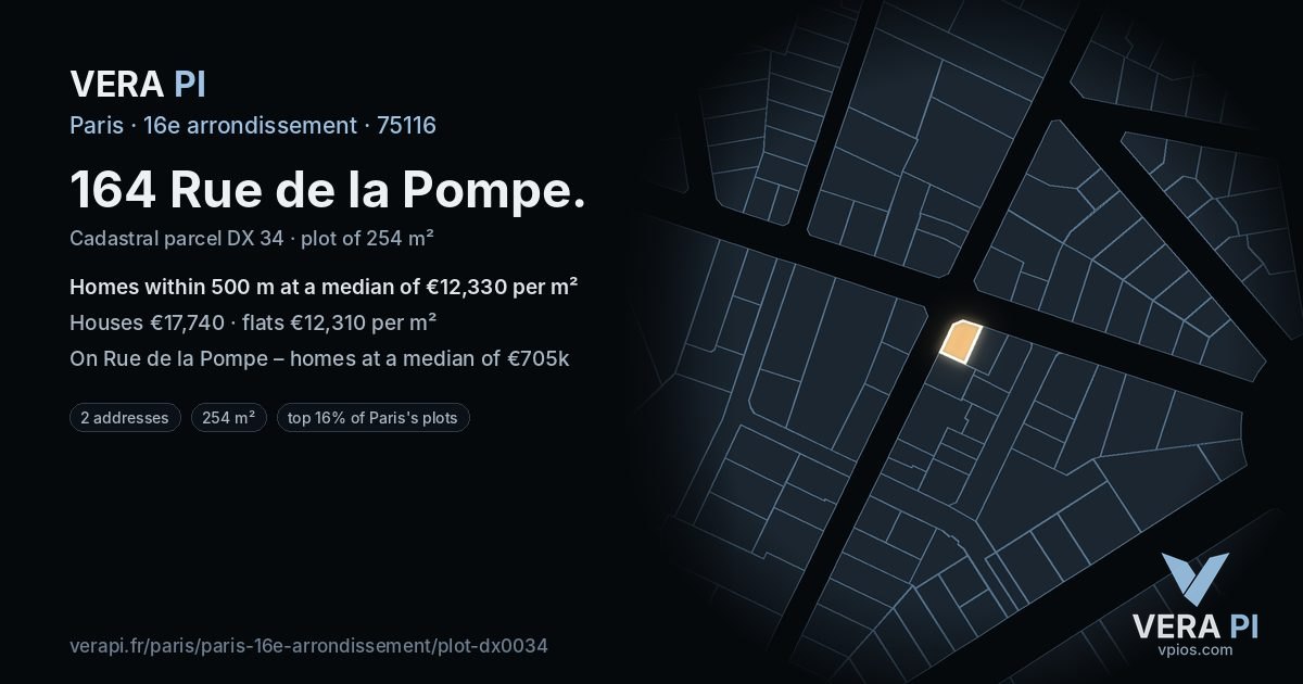 164 Rue de la Pompe, 16e arrondissement at night – the plot lit, the parcels around coloured by the prices near them