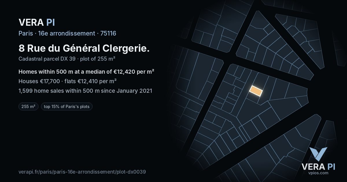 8 Rue du Général Clergerie, 16e arrondissement at night – the plot lit, the parcels around coloured by the prices near them
