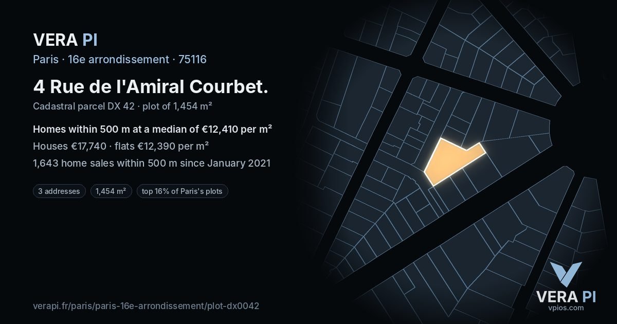 4 Rue de l'Amiral Courbet, 16e arrondissement at night – the plot lit, the parcels around coloured by the prices near them