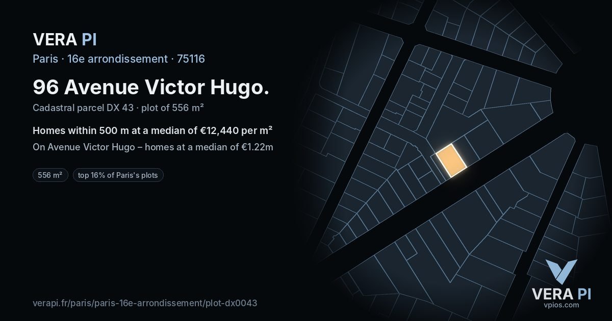 96 Avenue Victor Hugo, 16e arrondissement at night – the plot lit, the parcels around coloured by the prices near them