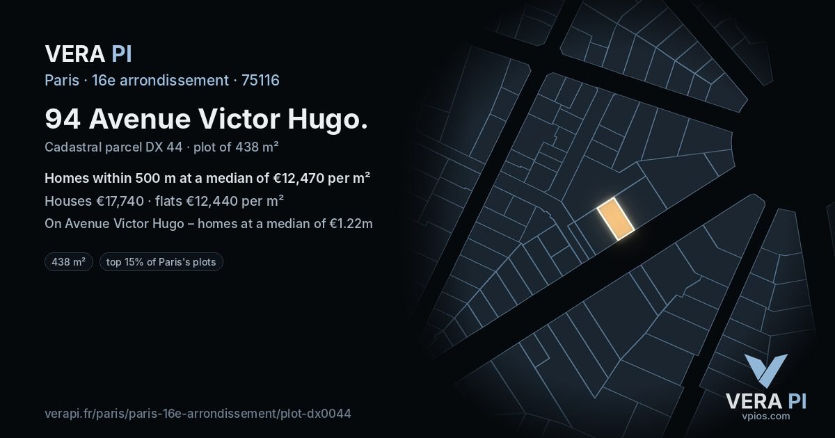 94 Avenue Victor Hugo, 16e arrondissement at night – the plot lit, the parcels around coloured by the prices near them