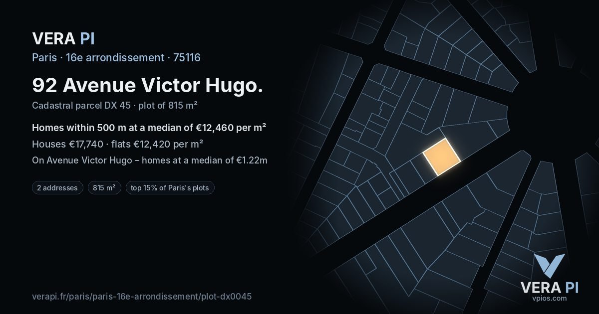 92 Avenue Victor Hugo, 16e arrondissement at night – the plot lit, the parcels around coloured by the prices near them