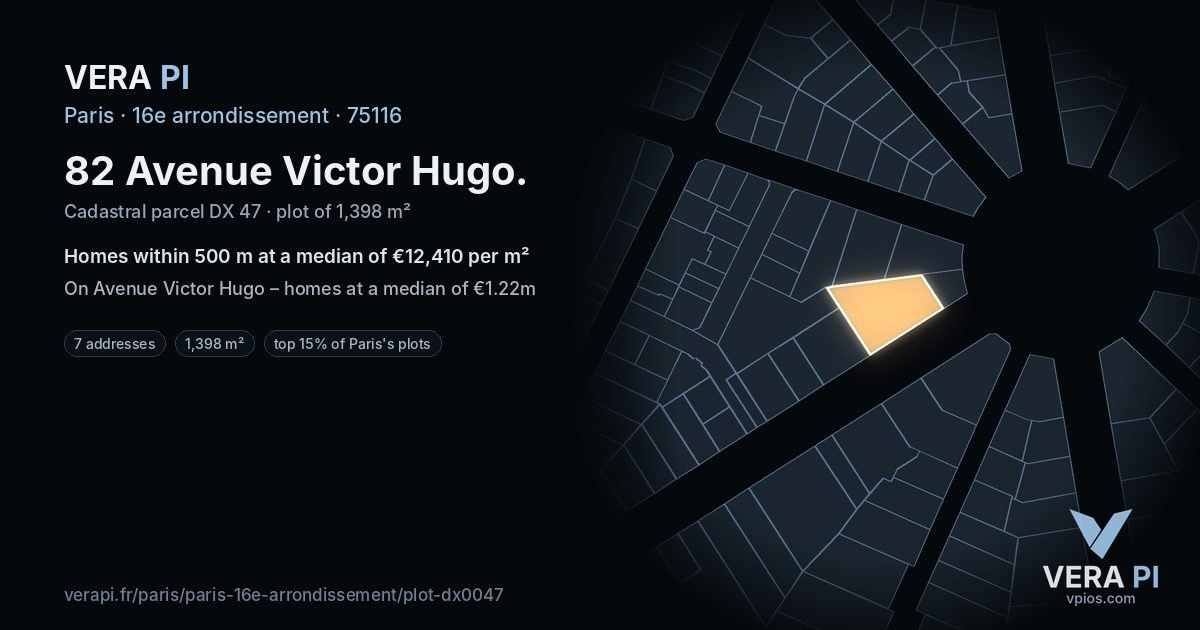 82 Avenue Victor Hugo, 16e arrondissement at night – the plot lit, the parcels around coloured by the prices near them