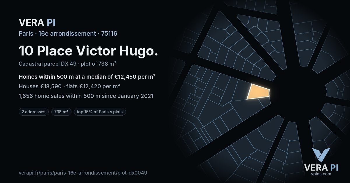 10 Place Victor Hugo, 16e arrondissement at night – the plot lit, the parcels around coloured by the prices near them