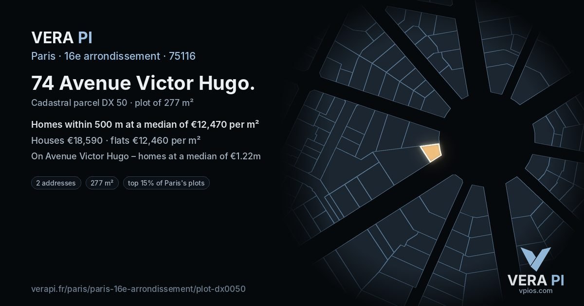 74 Avenue Victor Hugo, 16e arrondissement at night – the plot lit, the parcels around coloured by the prices near them