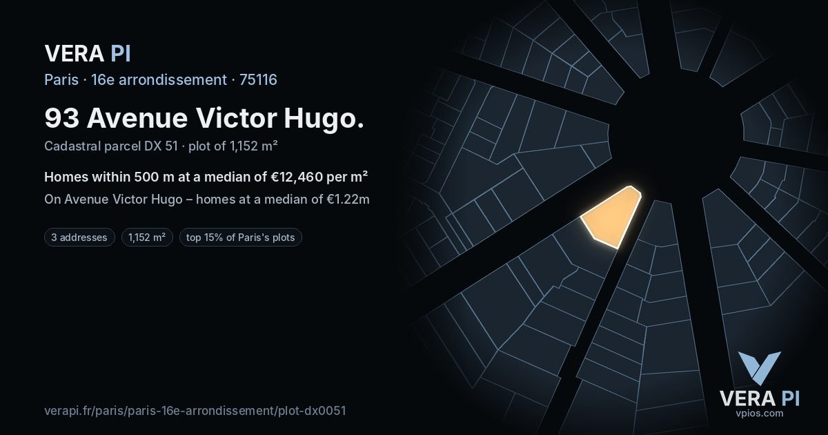 93 Avenue Victor Hugo, 16e arrondissement at night – the plot lit, the parcels around coloured by the prices near them