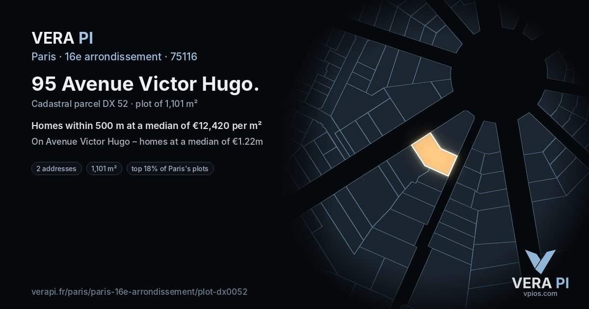 95 Avenue Victor Hugo, 16e arrondissement at night – the plot lit, the parcels around coloured by the prices near them