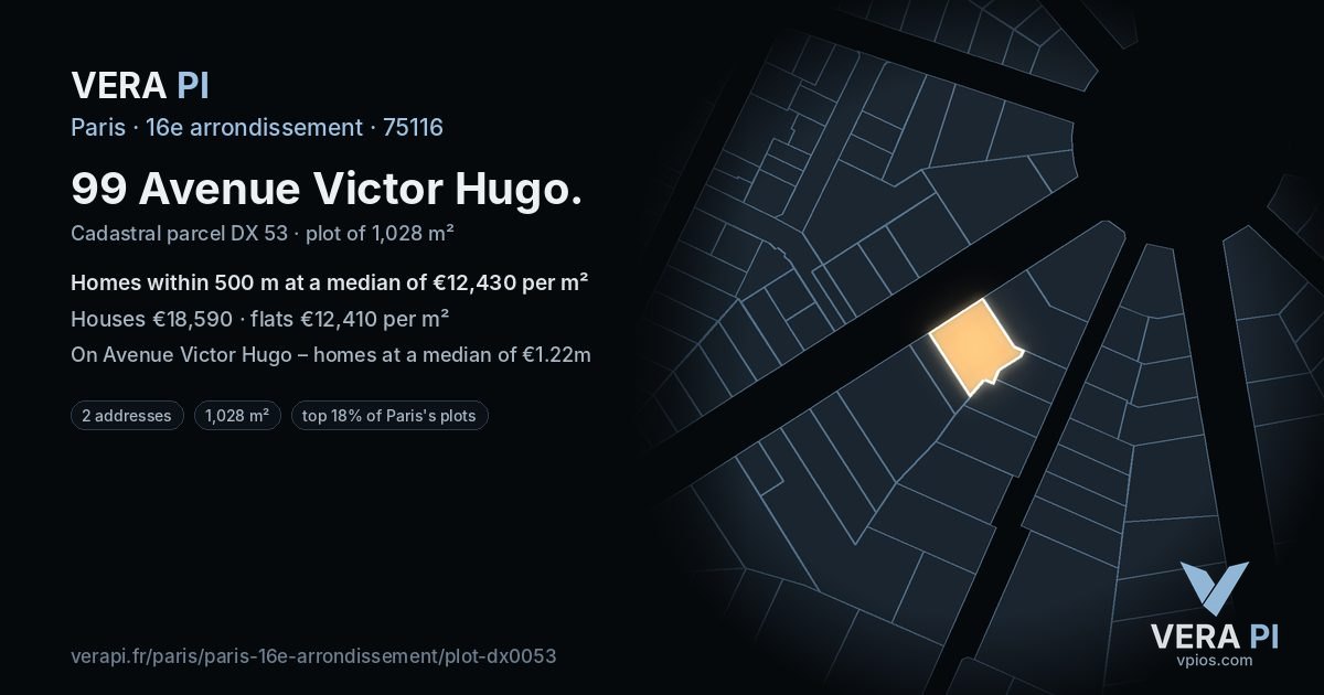 99 Avenue Victor Hugo, 16e arrondissement at night – the plot lit, the parcels around coloured by the prices near them