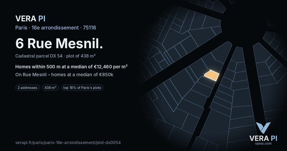 6 Rue Mesnil, 16e arrondissement at night – the plot lit, the parcels around coloured by the prices near them