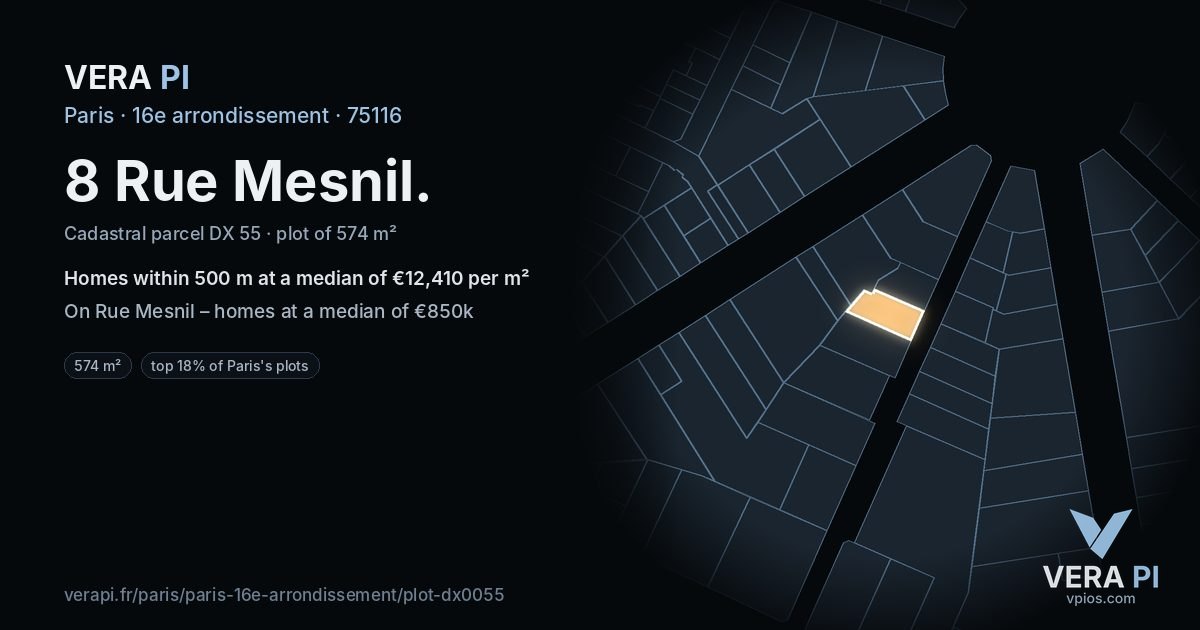 8 Rue Mesnil, 16e arrondissement at night – the plot lit, the parcels around coloured by the prices near them