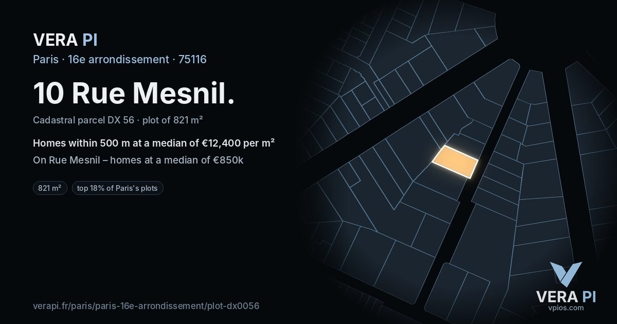 10 Rue Mesnil, 16e arrondissement at night – the plot lit, the parcels around coloured by the prices near them