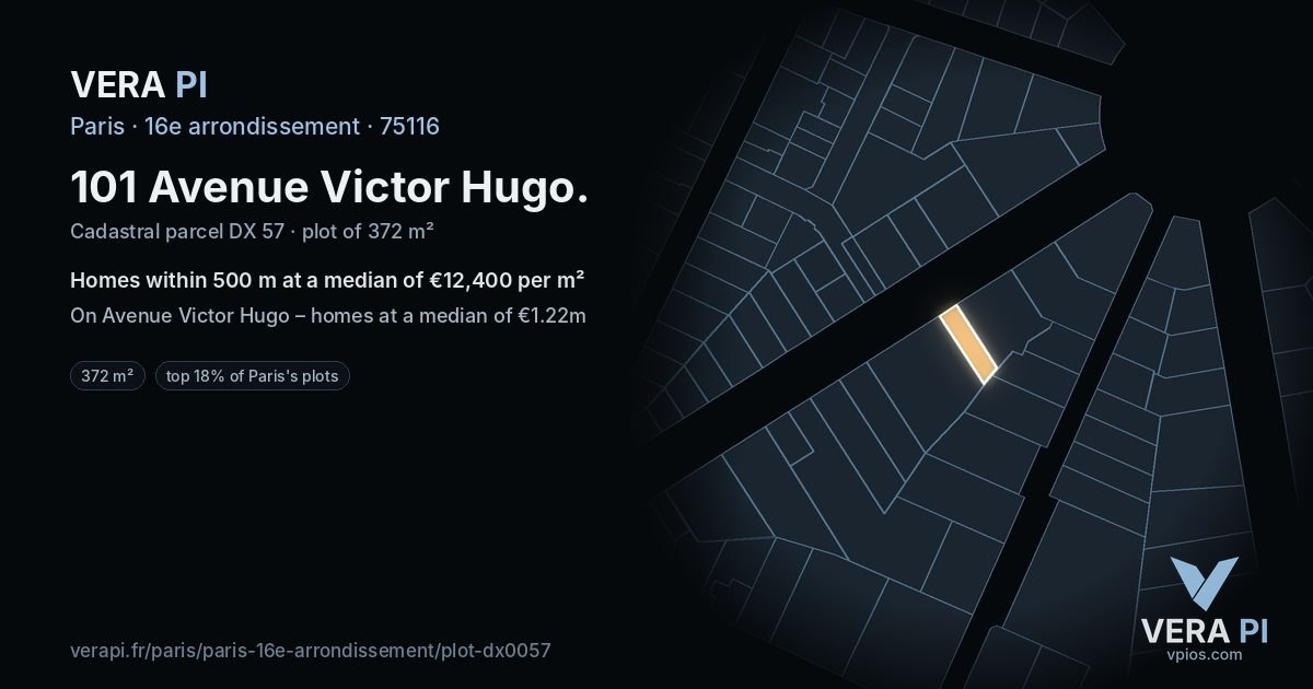 101 Avenue Victor Hugo, 16e arrondissement at night – the plot lit, the parcels around coloured by the prices near them