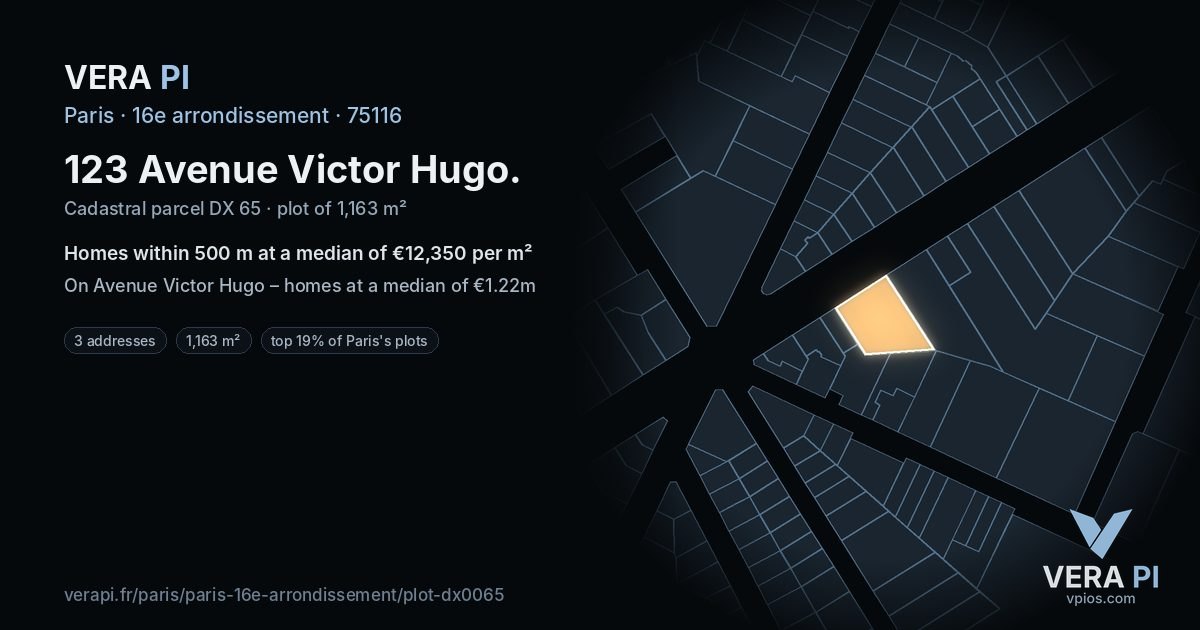 123 Avenue Victor Hugo, 16e arrondissement at night – the plot lit, the parcels around coloured by the prices near them