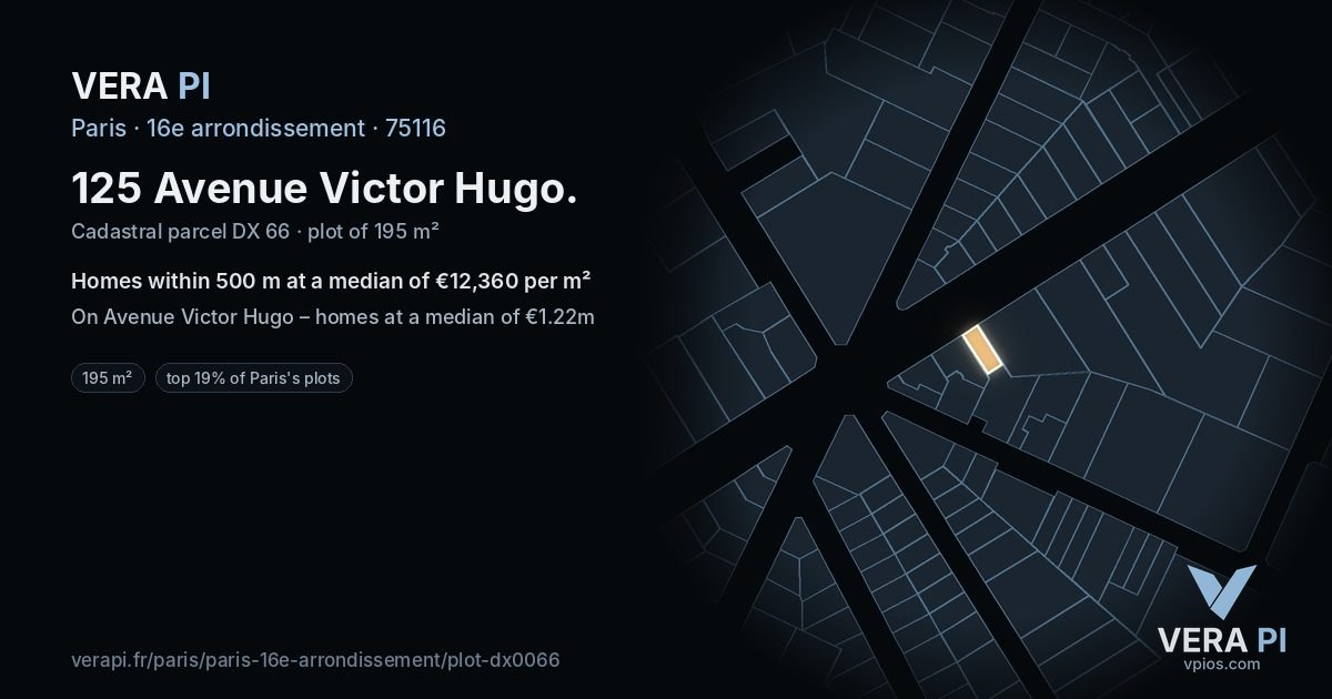 125 Avenue Victor Hugo, 16e arrondissement at night – the plot lit, the parcels around coloured by the prices near them