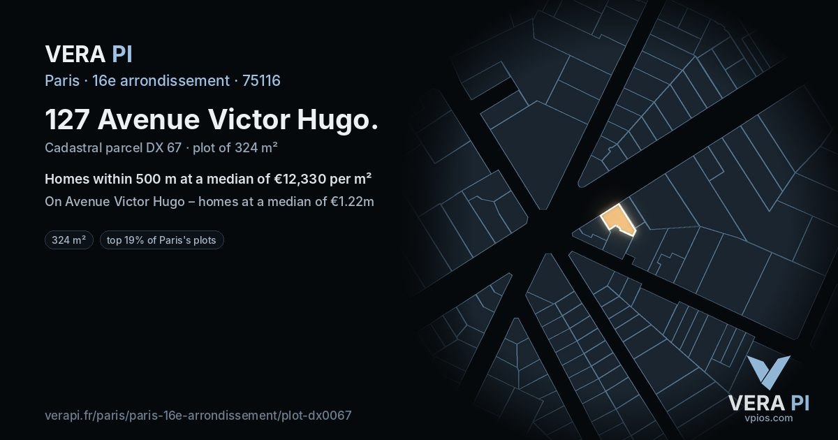 127 Avenue Victor Hugo, 16e arrondissement at night – the plot lit, the parcels around coloured by the prices near them