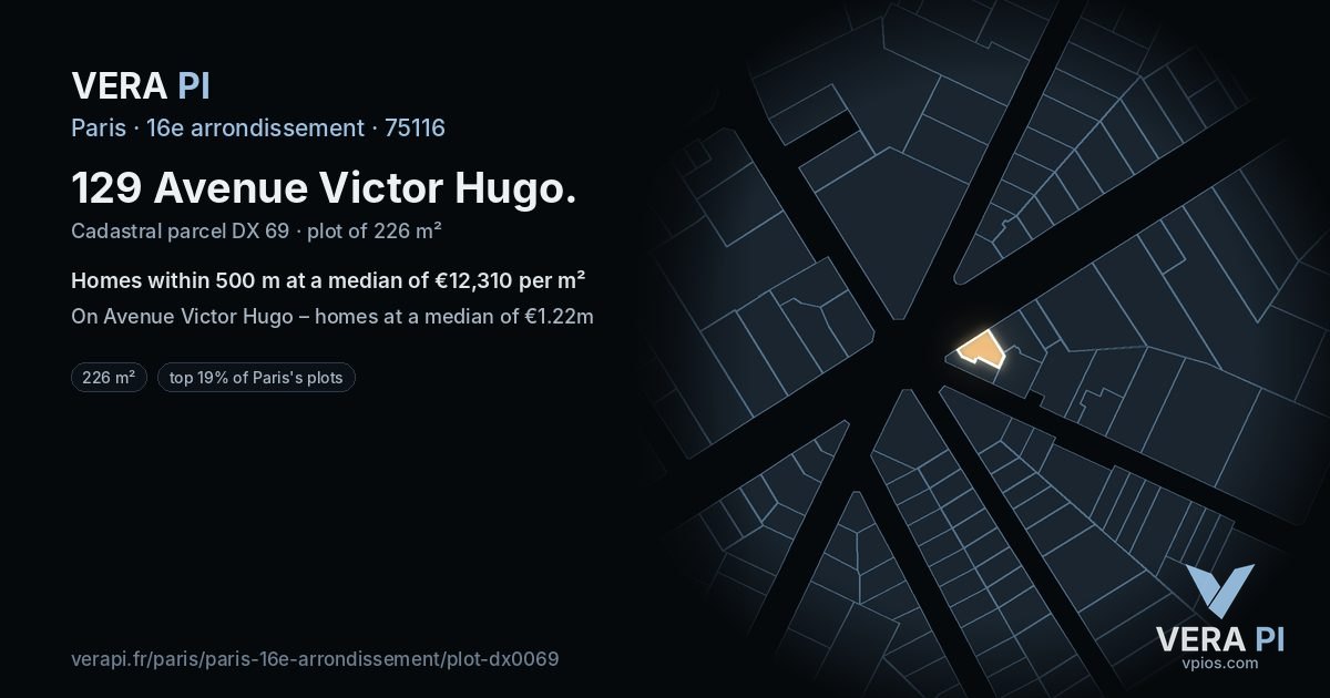129 Avenue Victor Hugo, 16e arrondissement at night – the plot lit, the parcels around coloured by the prices near them