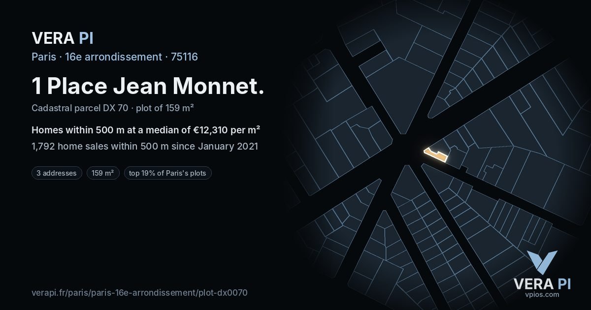 1 Place Jean Monnet, 16e arrondissement at night – the plot lit, the parcels around coloured by the prices near them