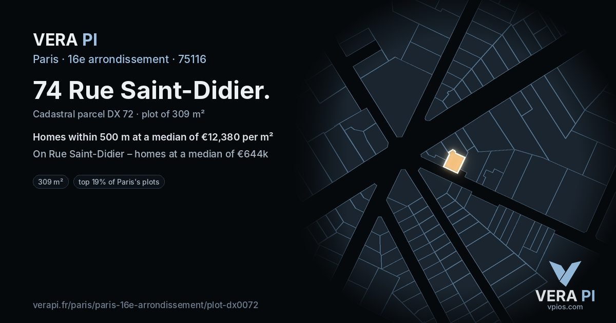74 Rue Saint-Didier, 16e arrondissement at night – the plot lit, the parcels around coloured by the prices near them