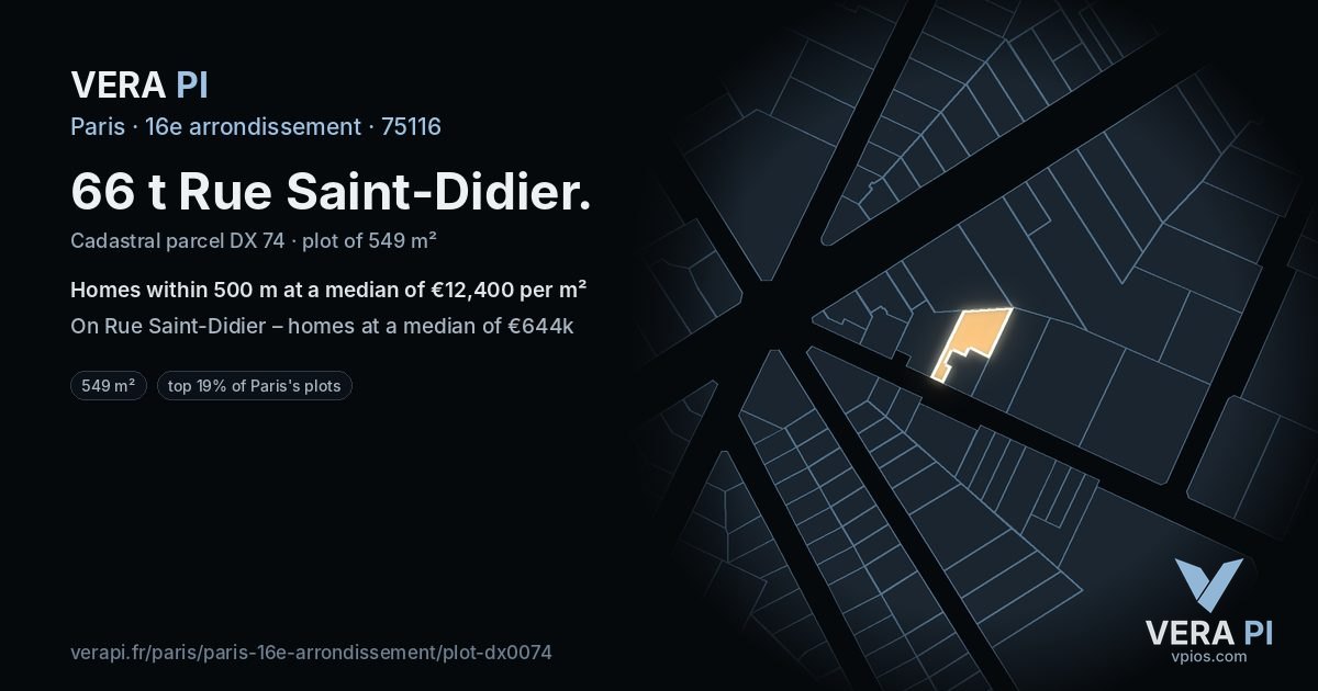 66 t Rue Saint-Didier, 16e arrondissement at night – the plot lit, the parcels around coloured by the prices near them