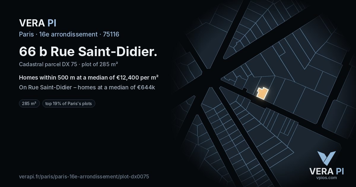 66 b Rue Saint-Didier, 16e arrondissement at night – the plot lit, the parcels around coloured by the prices near them